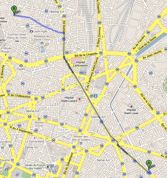 Distance